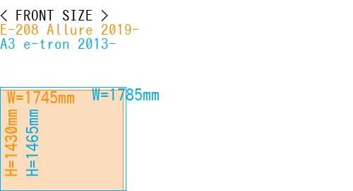 #E-208 Allure 2019- + A3 e-tron 2013-